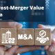 Data-driven Essentials to Drive Post-Merger Value.